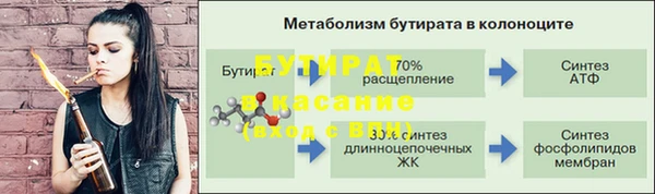 бошки Володарск